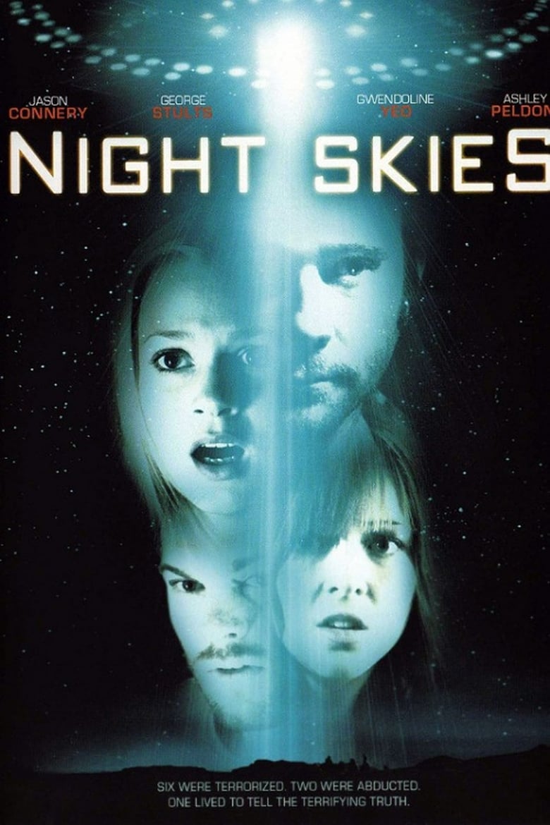 فيلم Night Skies 2007 مترجم