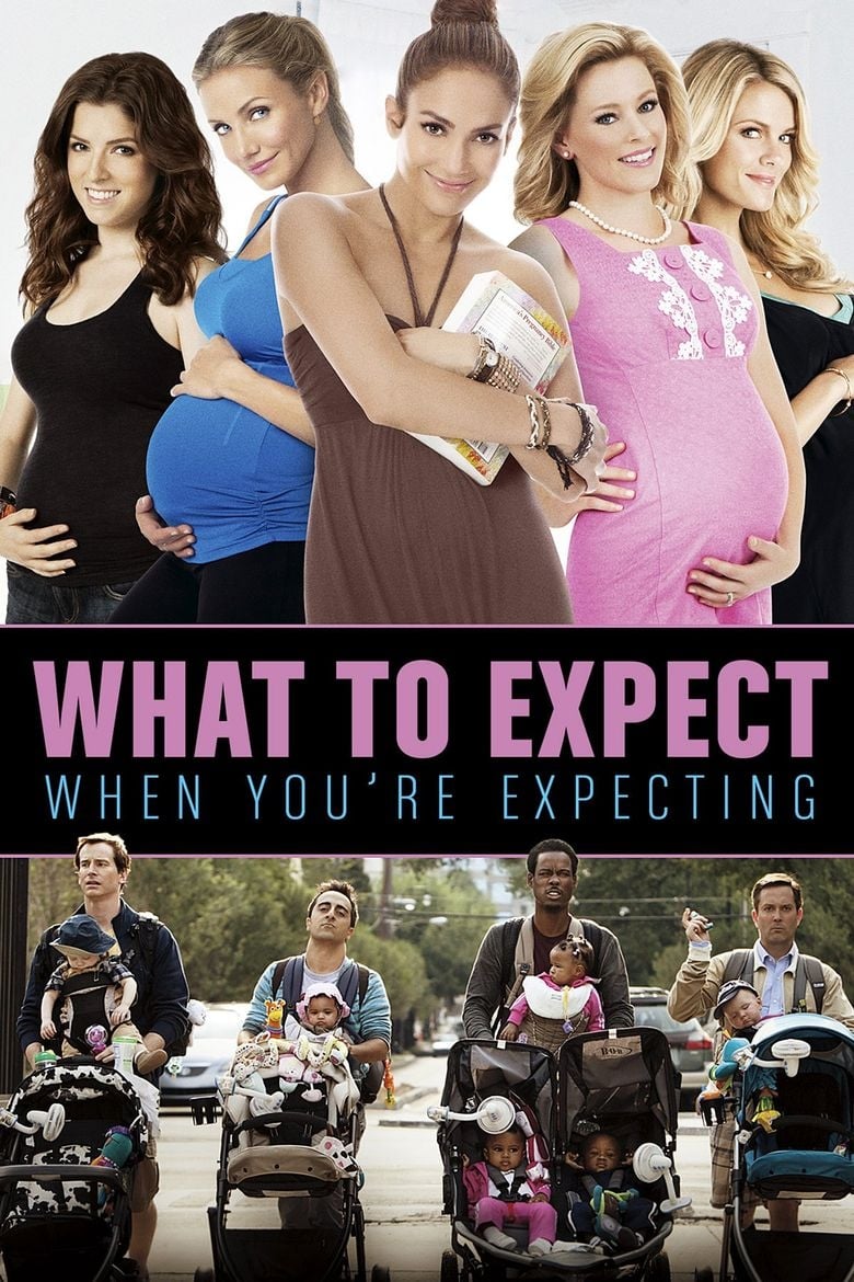 فيلم What to Expect When You’re Expecting 2012 مترجم
