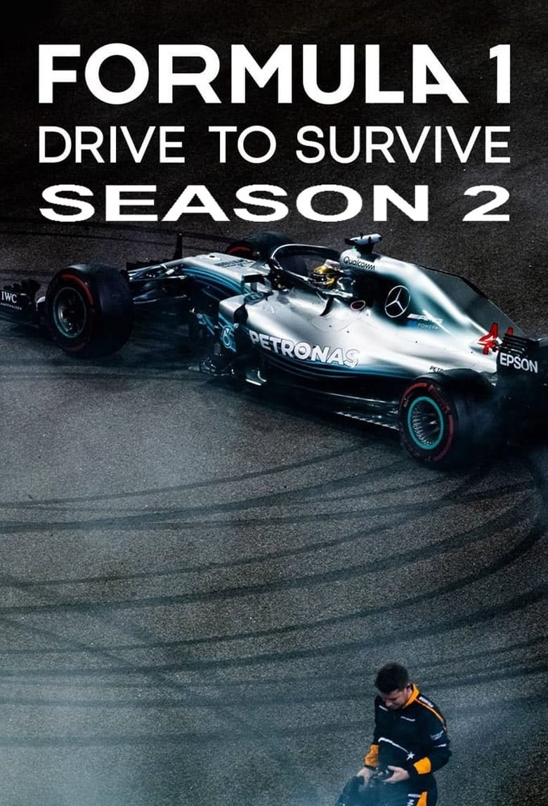 مسلسل Formula 1: Drive to Survive الموسم الثاني مترجم