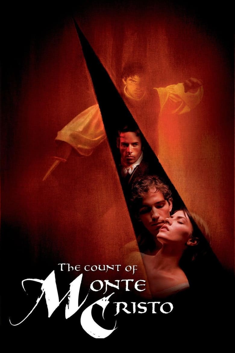 فيلم The Count of Monte Cristo 2002 مترجم