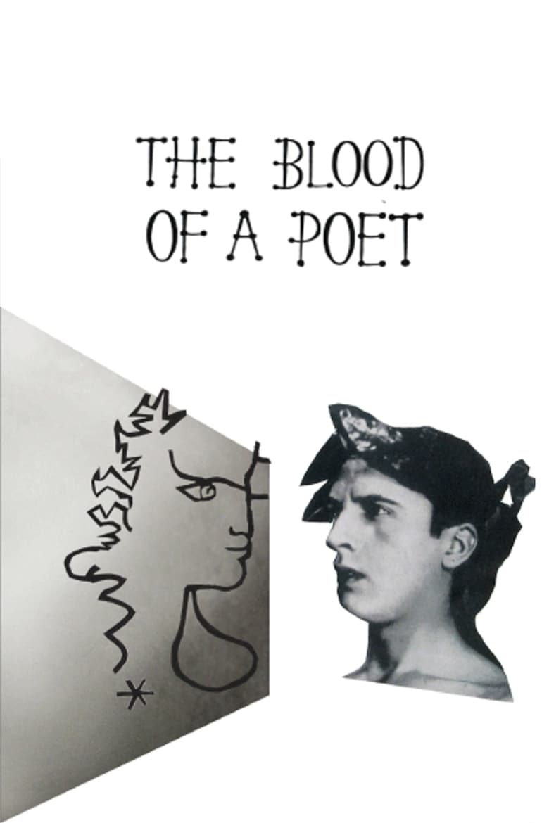 فيلم The Blood of a Poet 1930 مترجم