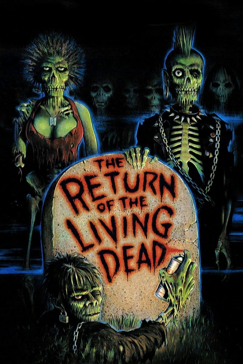 فيلم The Return of the Living Dead 1985 مترجم