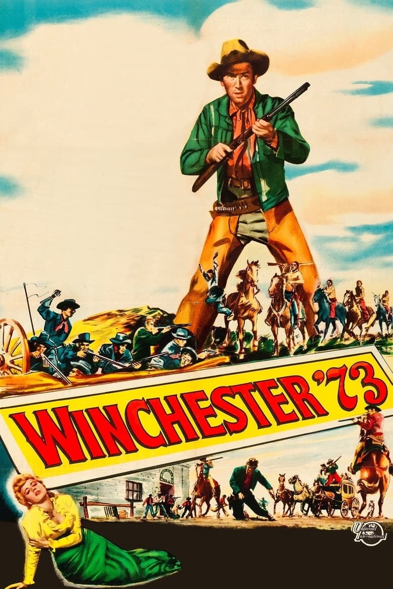 فيلم Winchester ’73 1950 مترجم