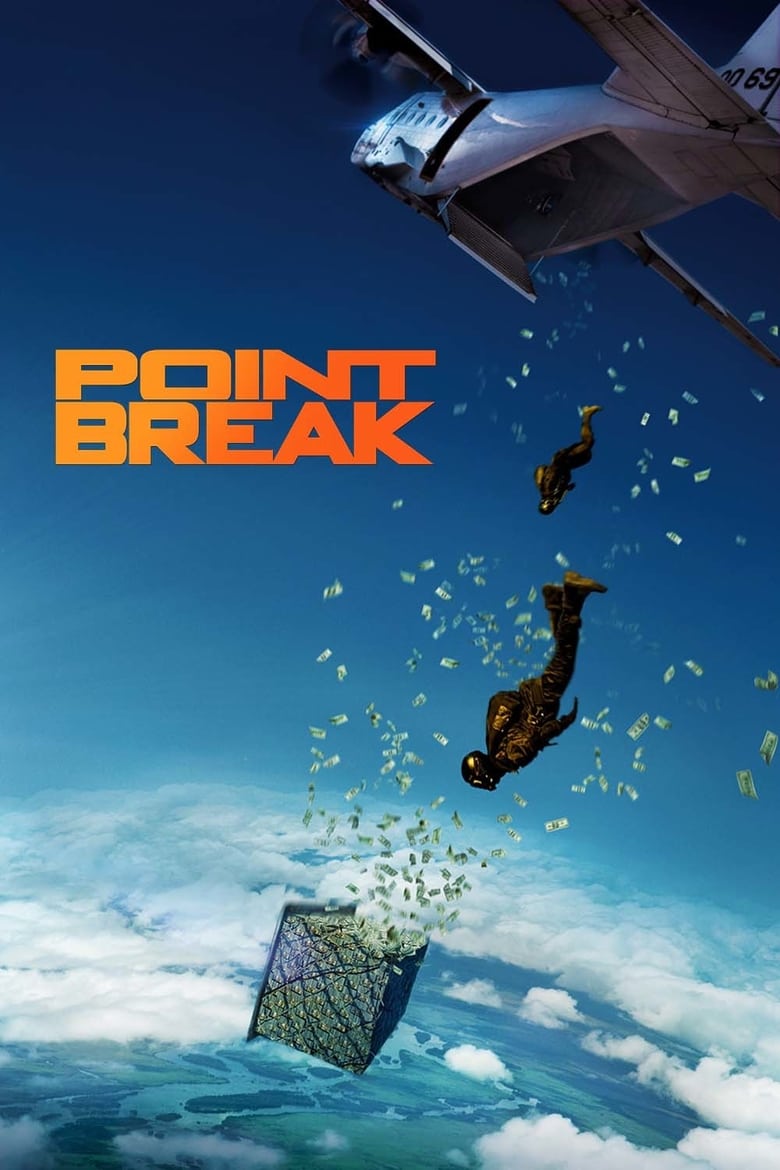 فيلم Point Break 2015 مترجم